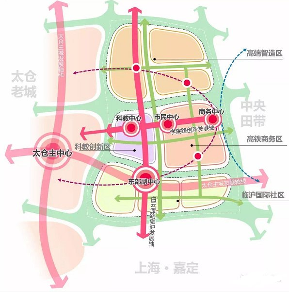 太仓市文化局最新发展规划深度解析