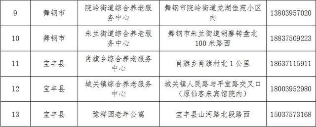 公司简介 第154页