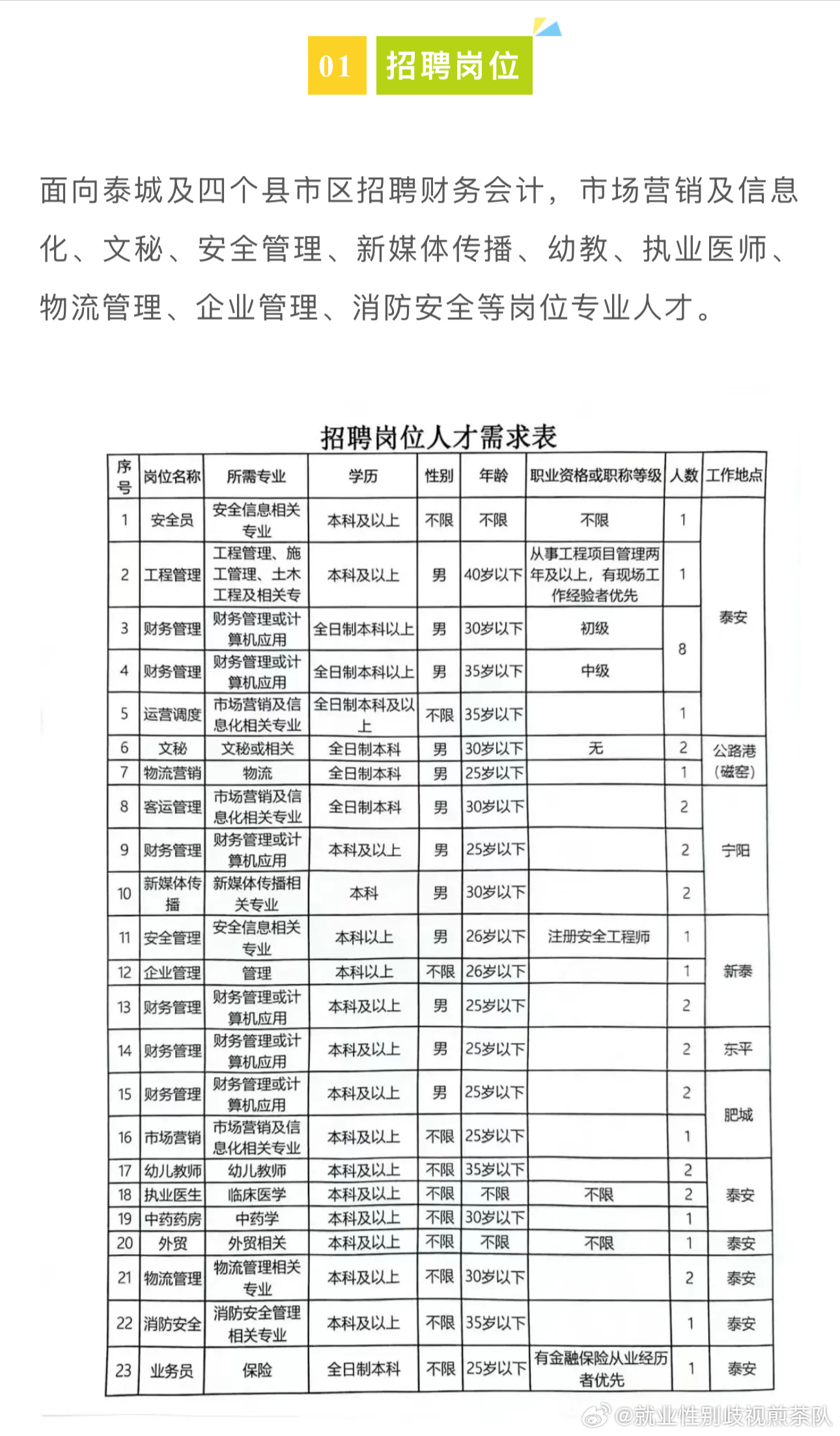 肥东县成人教育事业单位招聘最新信息概览