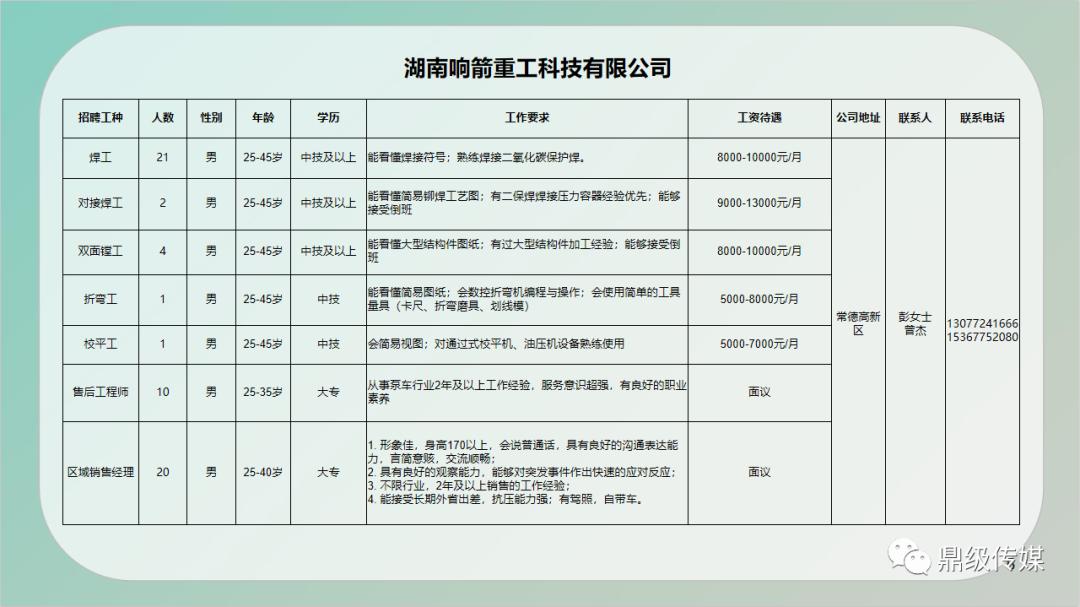 珠海市水利局最新招聘信息概览