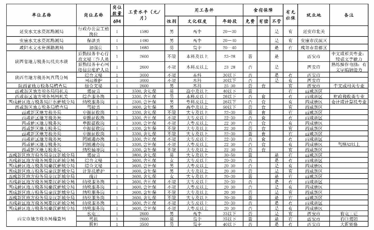 福鼎市级托养福利事业单位新项目启动，引领社会福利事业迈向新篇章