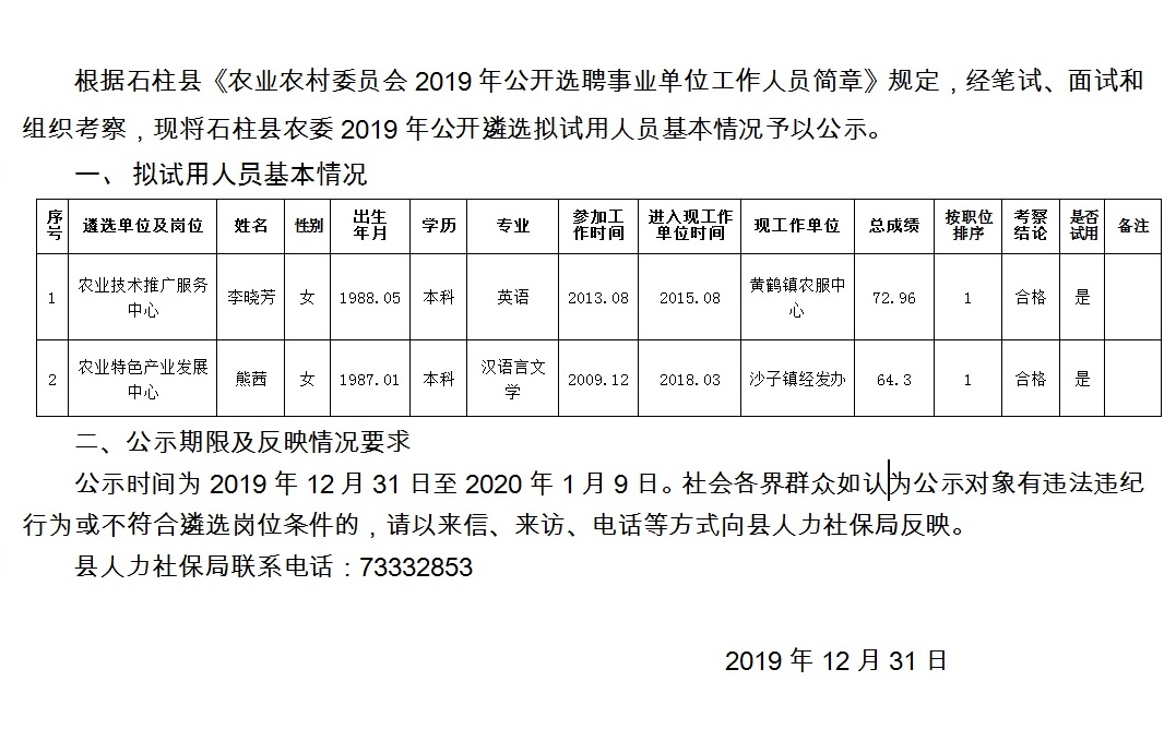 南李村民委员会最新招聘信息全览