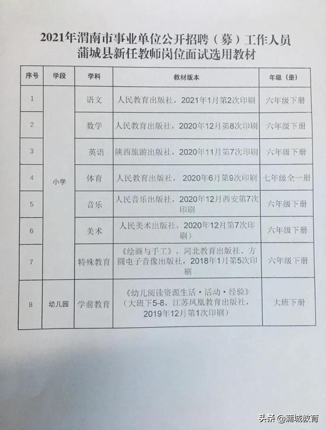 沂水县教育局最新招聘信息全面解析