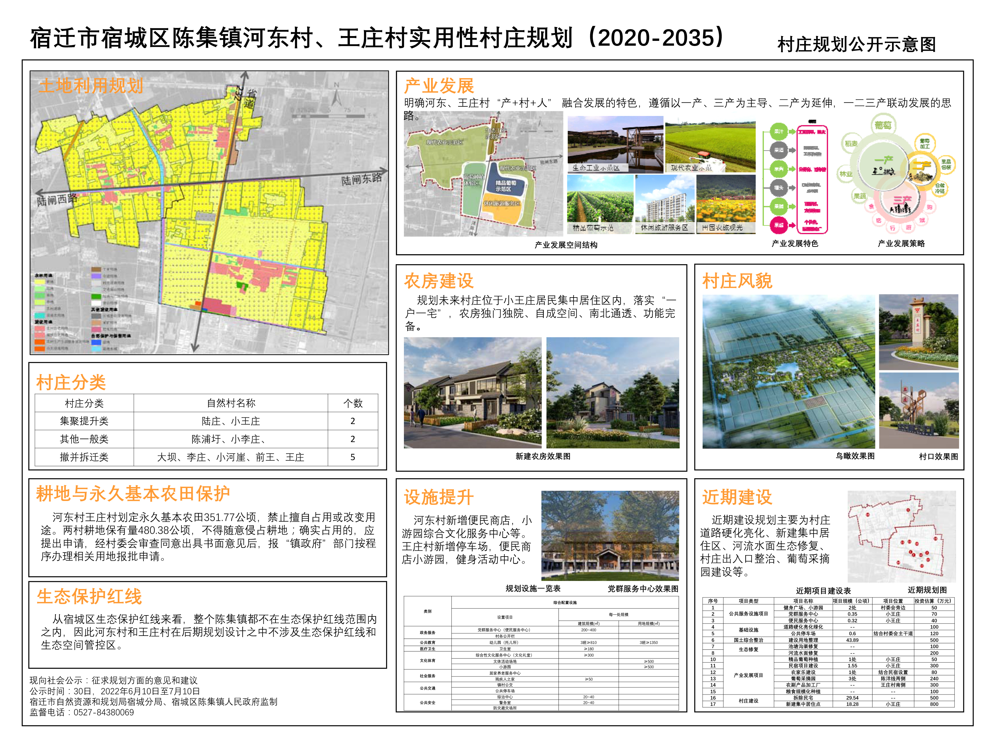 晏乡最新发展规划概览