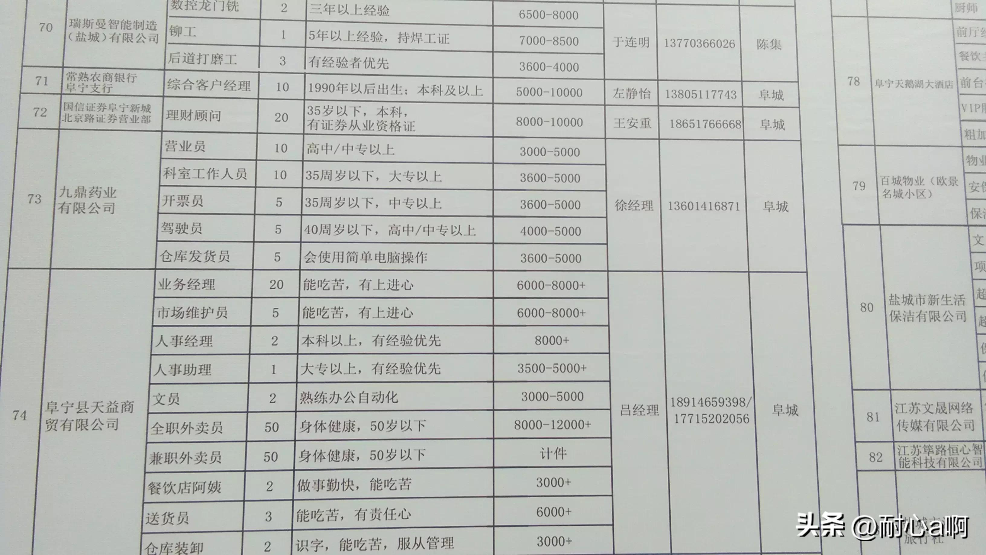 五河县科技局招聘最新信息全面解析