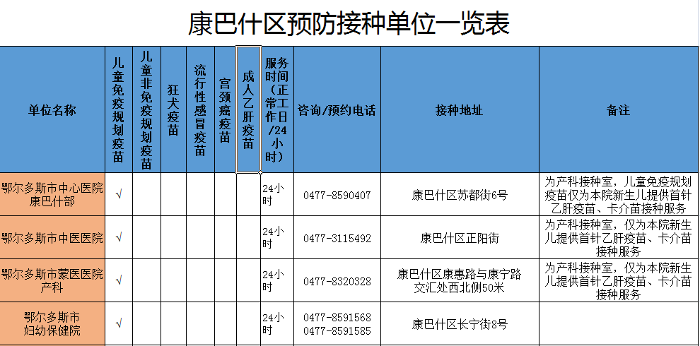 梦的彼岸 第3页