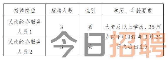 满塘镇最新招聘信息全面解析