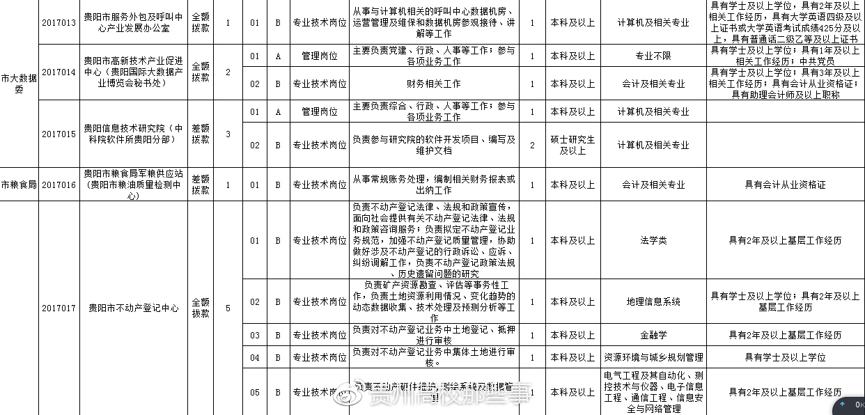 淡忆丶那段情 第2页