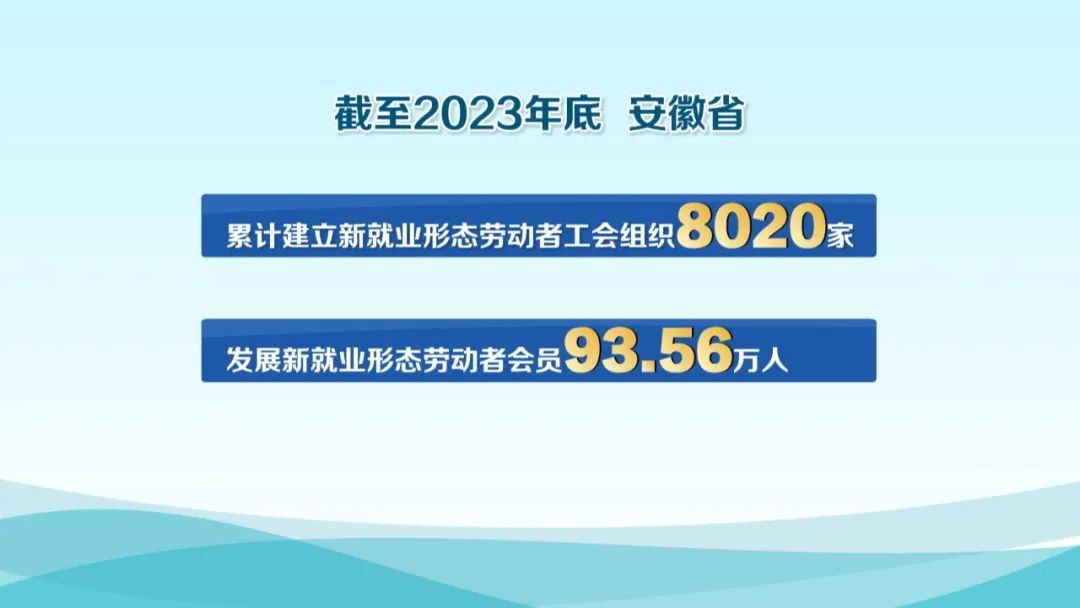 灵璧县人力资源和社会保障局未来发展规划展望