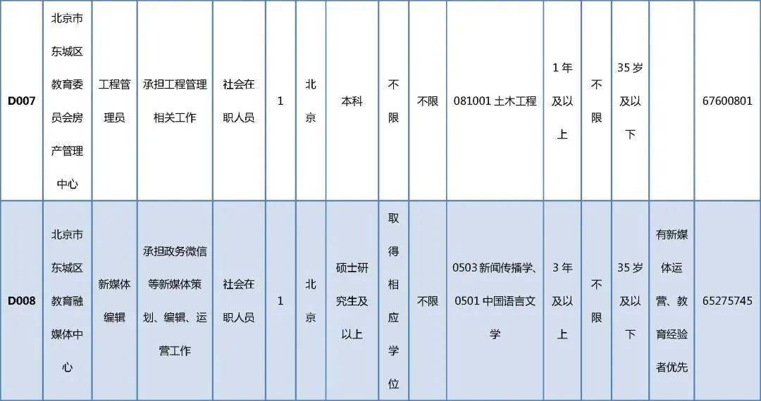 爱民区成人教育事业单位招聘最新信息全面解析