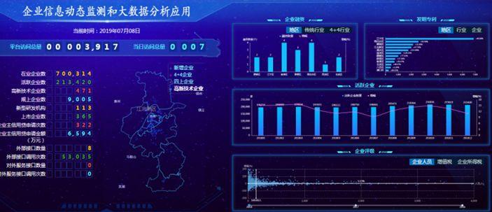 雨花区数据和政务服务局最新招聘公告全解析