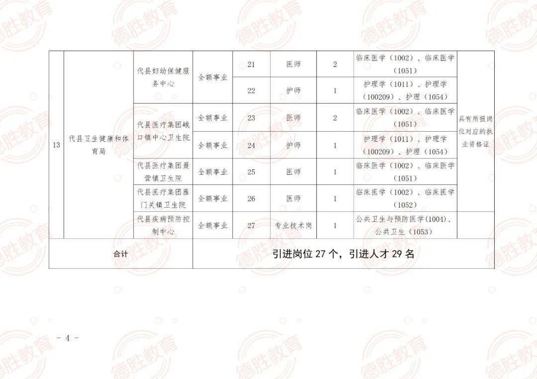 和顺县成人教育事业单位项目最新探索与实践成果展示