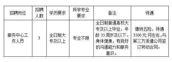 新兴县农业农村局招聘公告详解，最新职位与要求概览