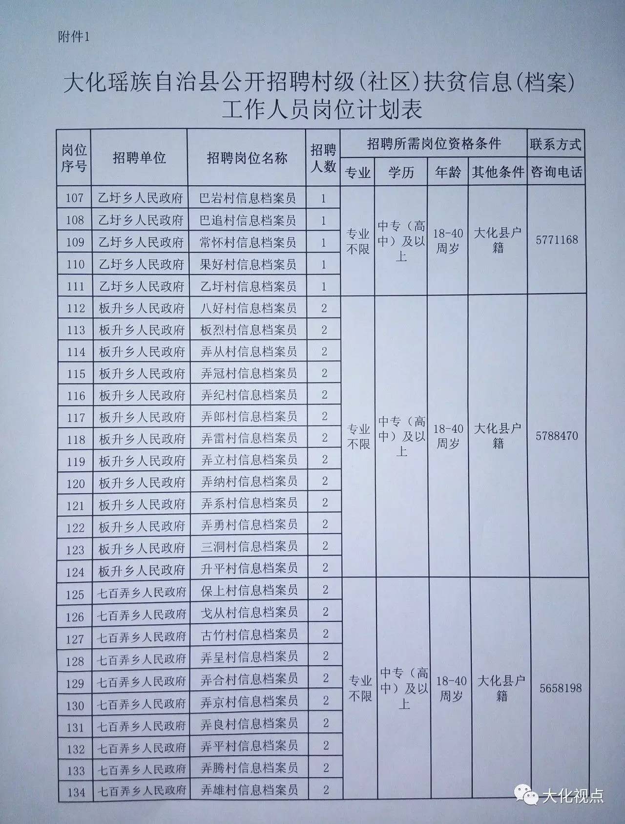 定格う依靠 第3页