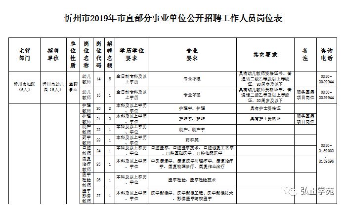 原平市统计局最新招聘公告全面解析