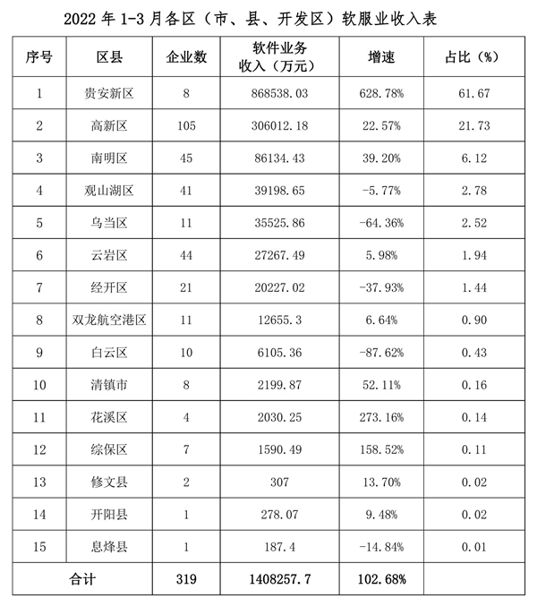 天镇县数据和政务服务局最新发展规划深度探讨