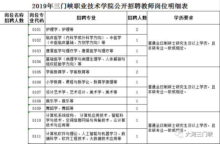 三门峡市劳动和社会保障局发展规划展望