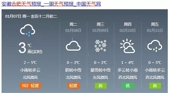 李白村民委员会天气预报更新通知