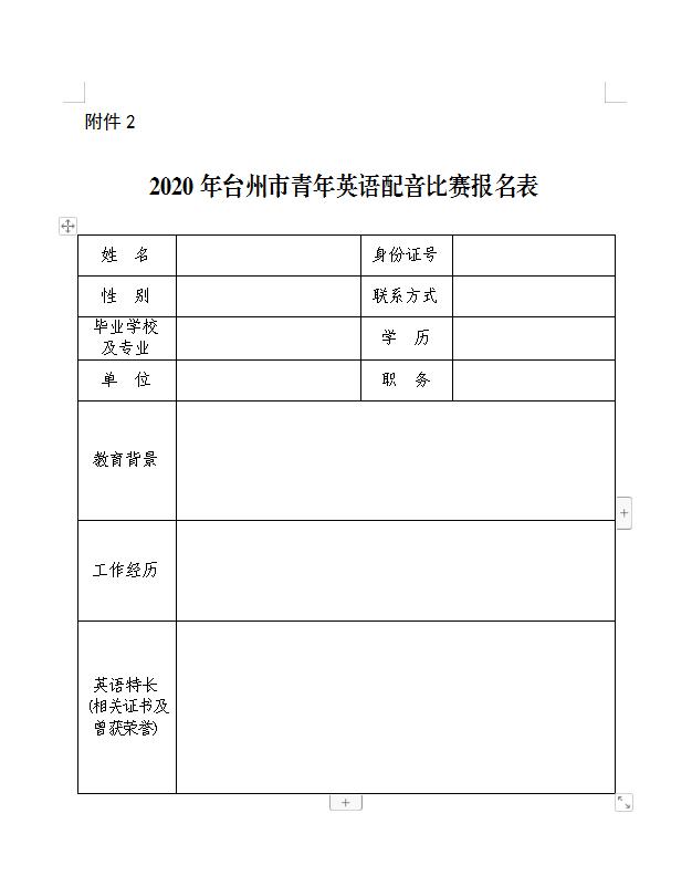 台州市外事办公室最新新闻动态发布