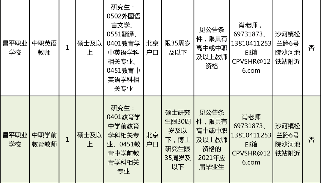 珙县殡葬事业单位最新动态及新闻观察简报