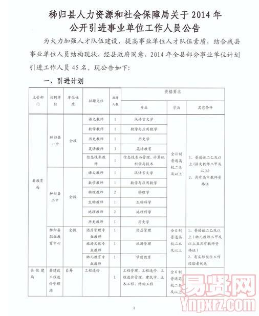 祁门县人力资源和社会保障局最新发展规划概览