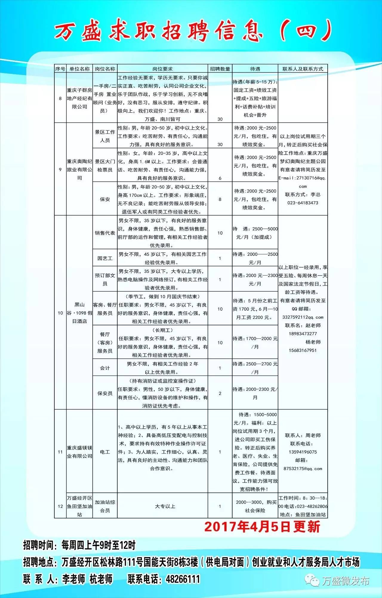 玉泉区图书馆最新招聘启事概览