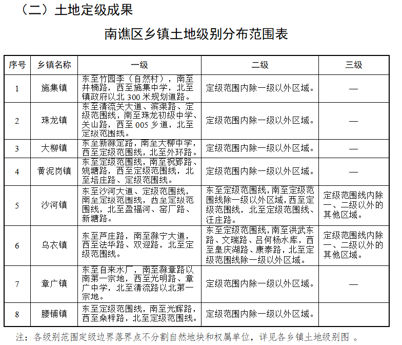 净峰镇最新交通动态，迈向更便捷的未来