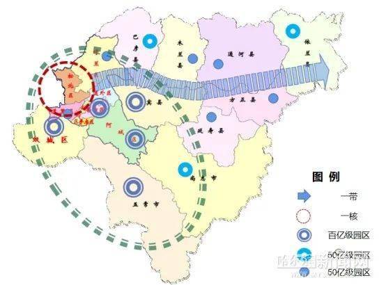 哈尔滨市城市社会经济调查队发展规划概览