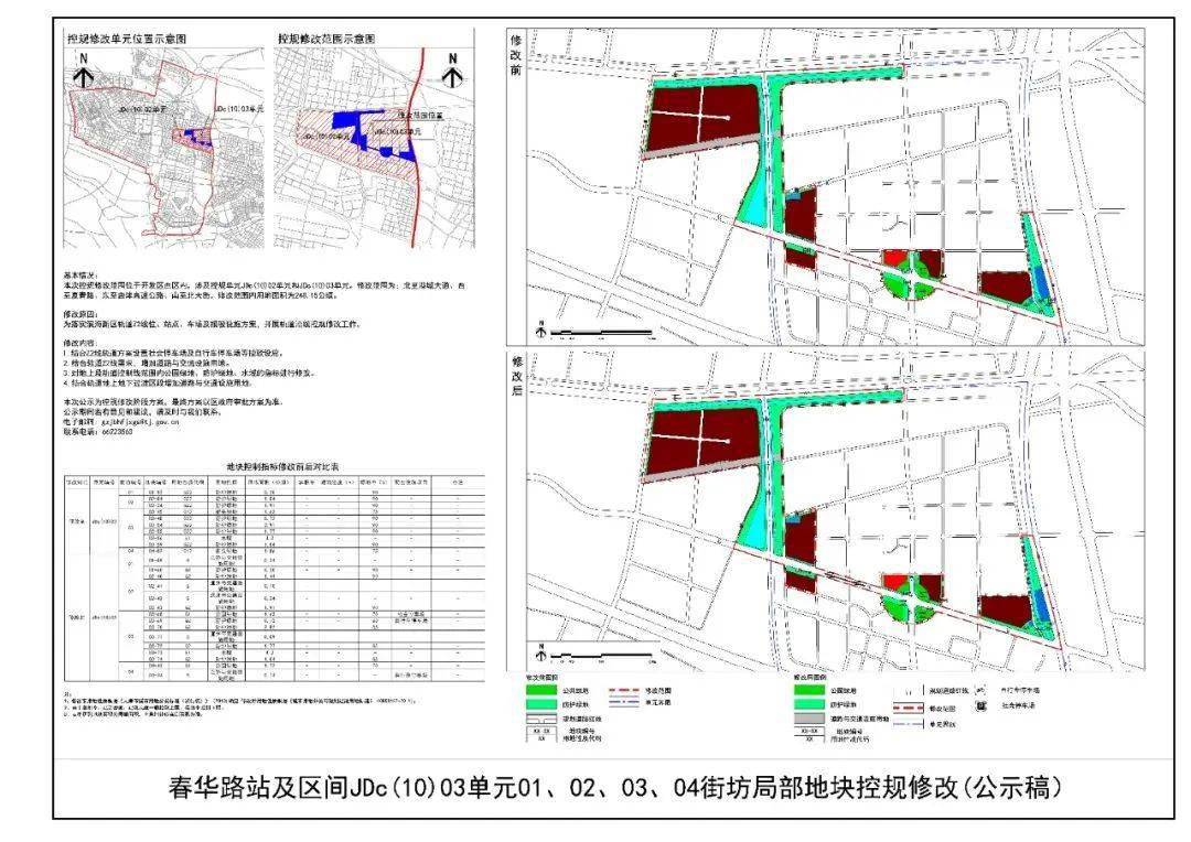 宣化区防疫检疫站未来发展规划揭晓