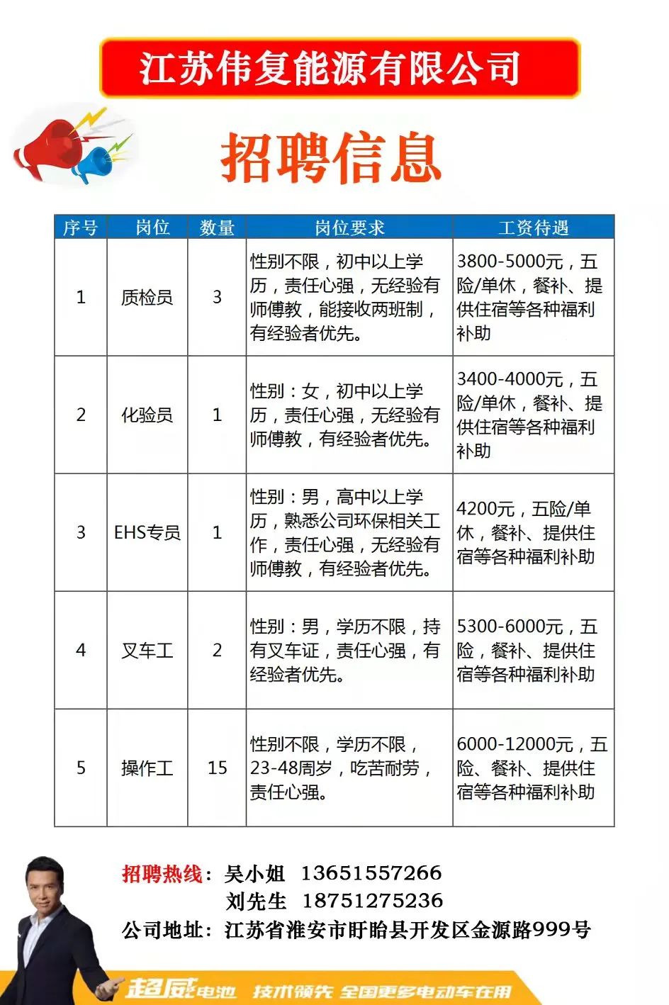 怀远县体育局最新招聘信息全面解析