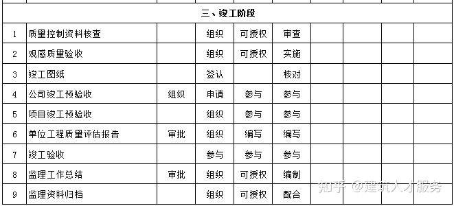 张家港市级公路维护监理事业单位发展规划展望