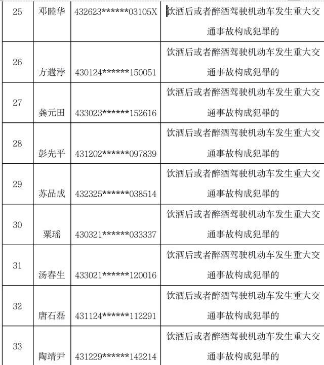 东方市公路运输管理事业单位启动现代化运输管理体系探索项目