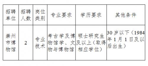 泰山区文化局及相关单位最新招聘全解析