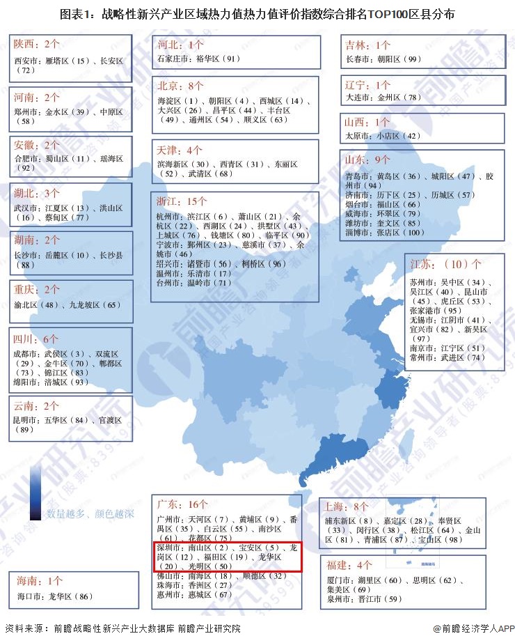 西青区科学技术与工业信息化局未来发展规划展望