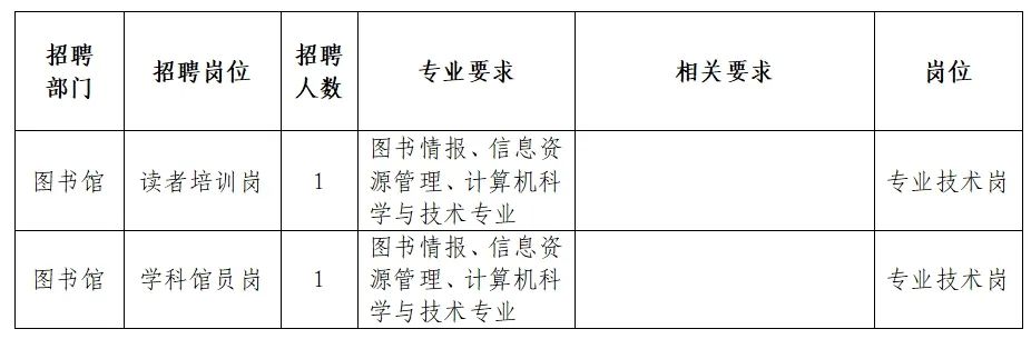 东坡区图书馆人事调整，推动文化事业迈向新篇章