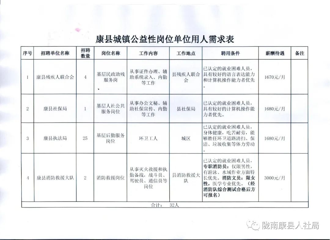 阜平县殡葬事业单位招聘信息与行业趋势解析