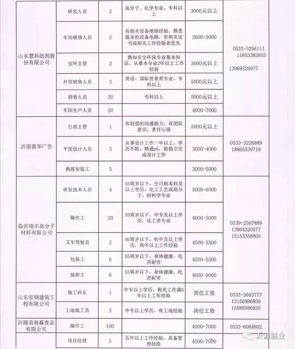 沁水县体育局最新招聘信息全面解析