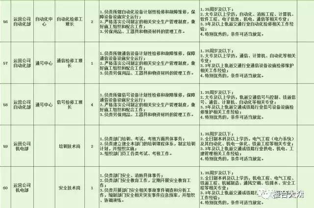 桥西区特殊教育事业单位招聘最新信息及解读