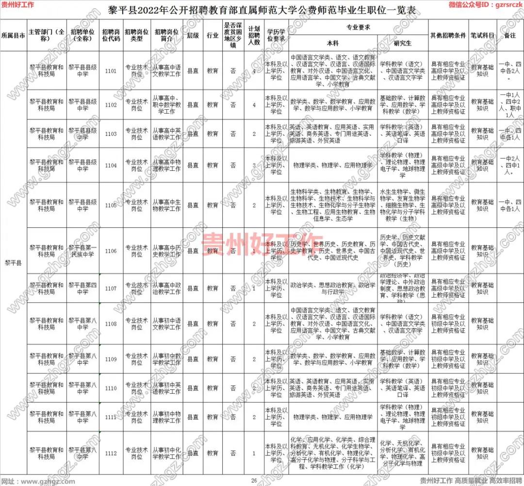 黎平县小学最新招聘资讯概览