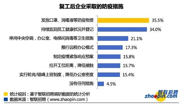 广德县康复事业单位招聘最新信息概览