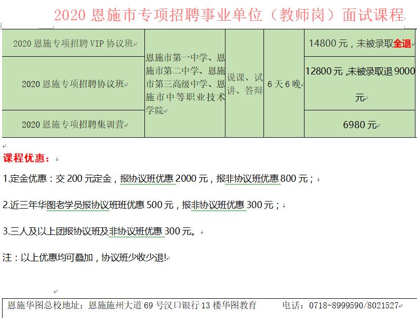 苍溪县特殊教育事业单位招聘最新信息解析