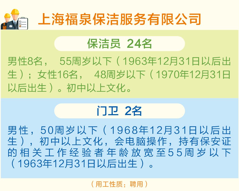 铧子镇最新招聘信息全面汇总