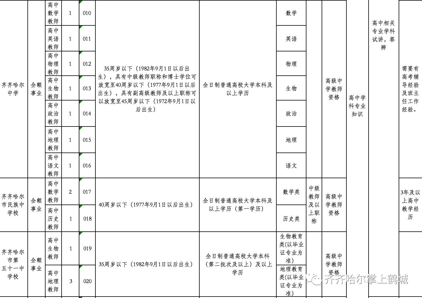 枝江市特殊教育事业单位招聘信息与解读速递