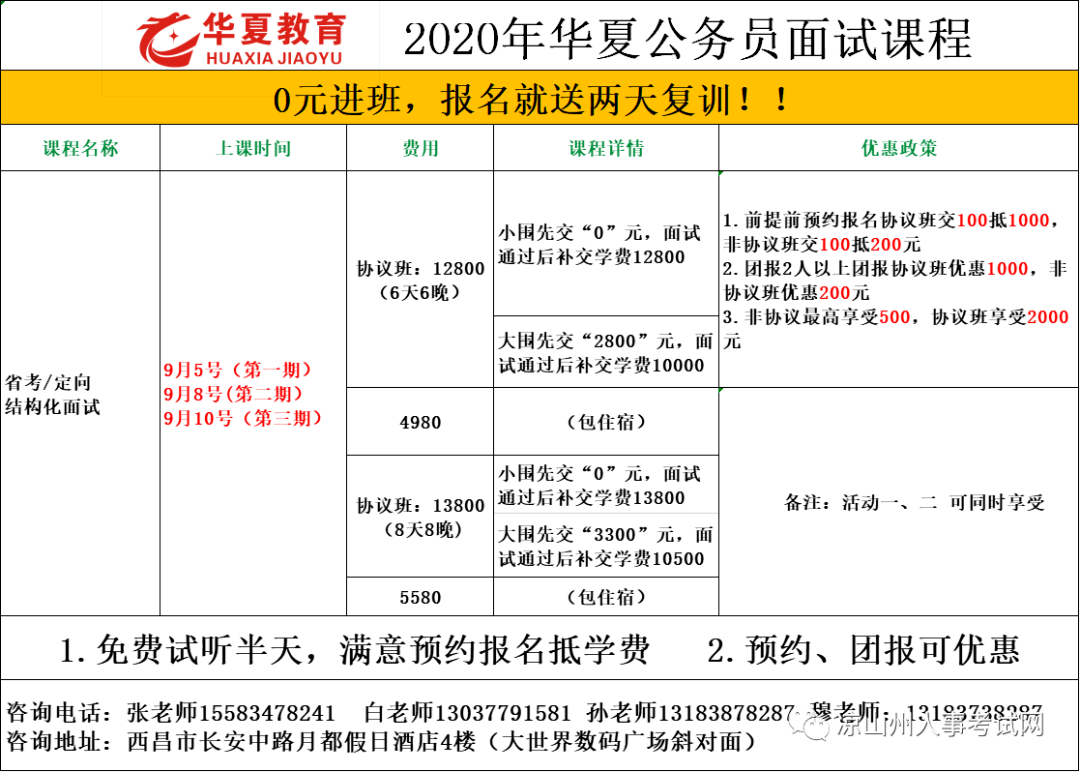 喜德县特殊教育事业单位人事任命最新动态