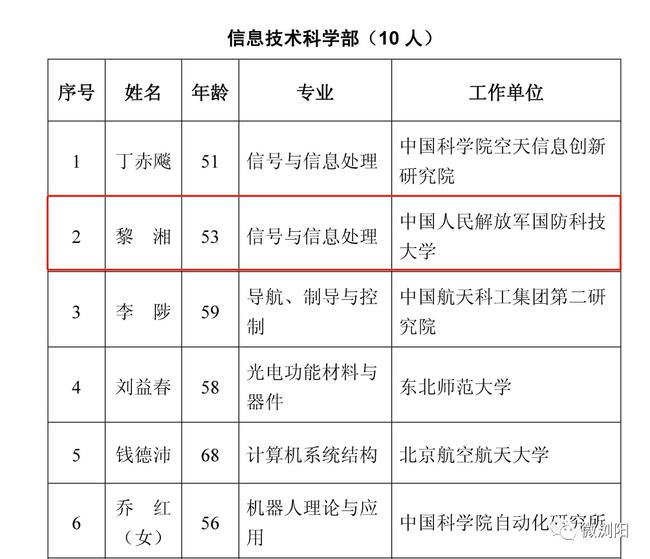 2025年1月1日 第26页