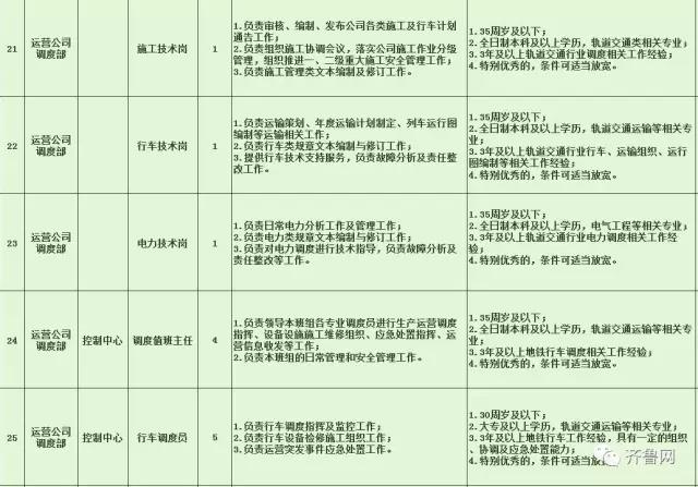 市北区特殊教育事业单位招聘启幕，最新职位信息概览