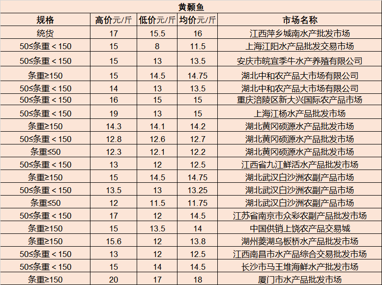 矿区市场监督管理局最新人事任命及其深远影响力