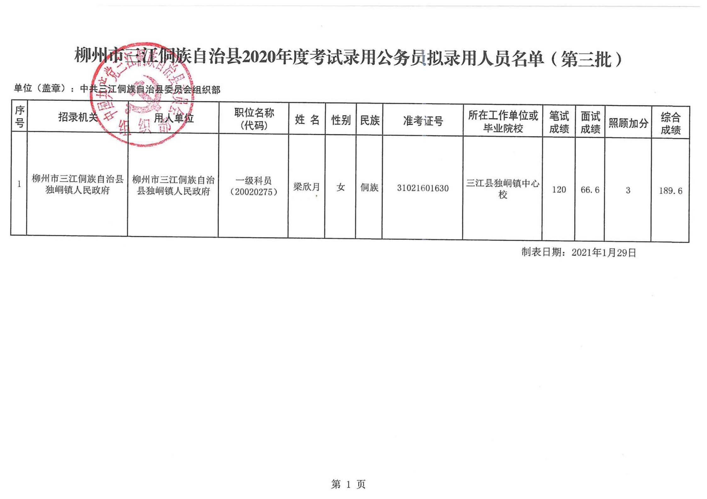 蒙自县司法局最新招聘公告详解