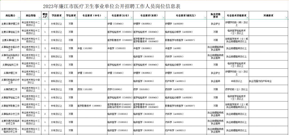 庆安县康复事业单位新项目启动，重塑生活质量的希望之光