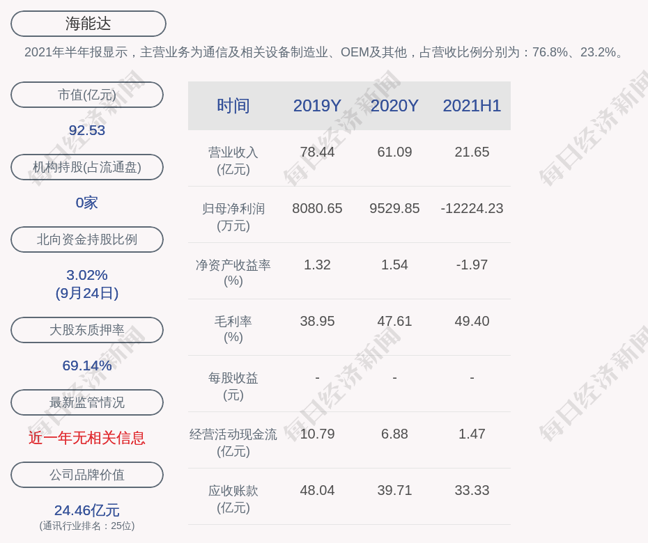 合阳县数据和政务服务局最新项目进展报告，推进数字化服务新进展